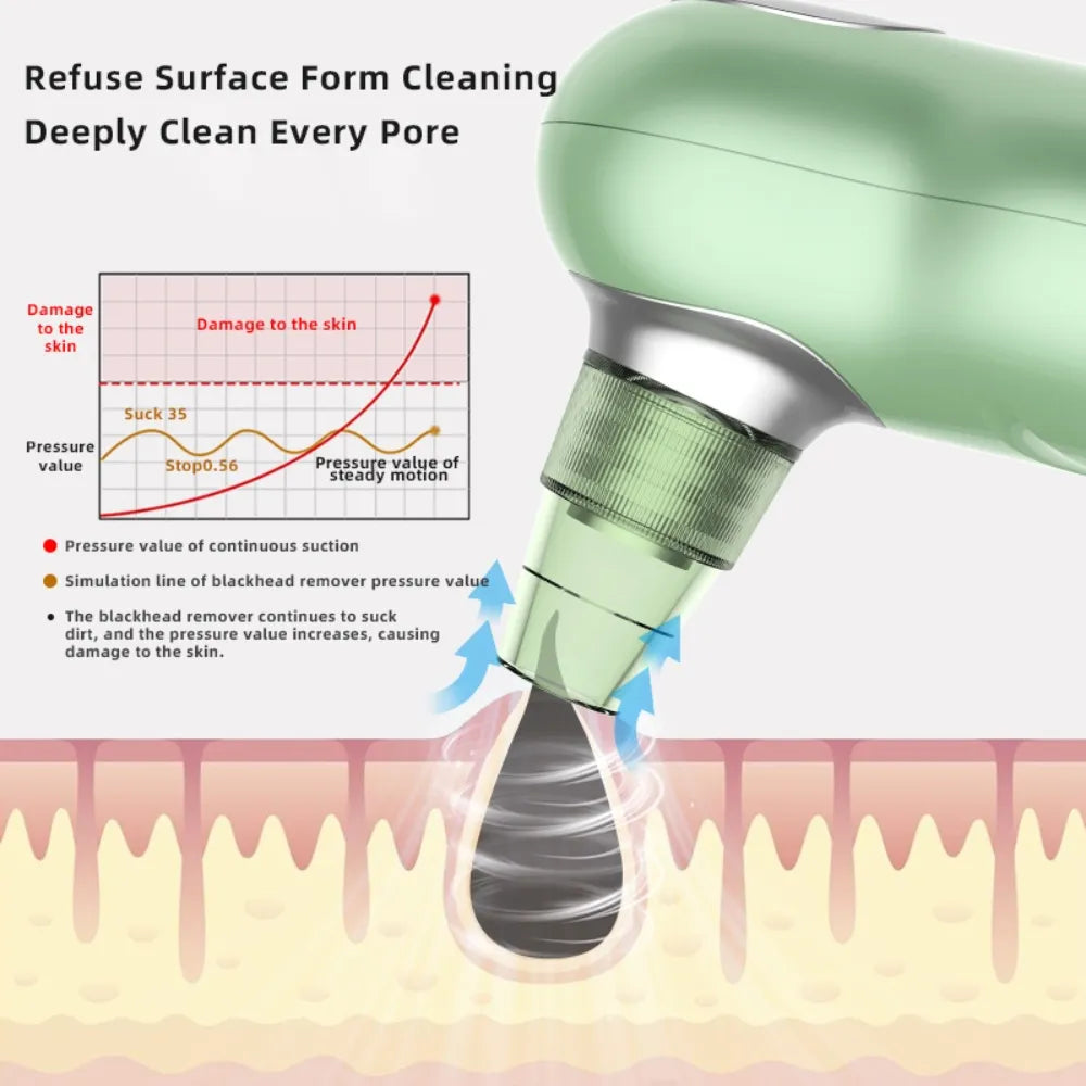 Woman using the blackhead removal machine on her nose to extract comedones and reduce clogged pores.