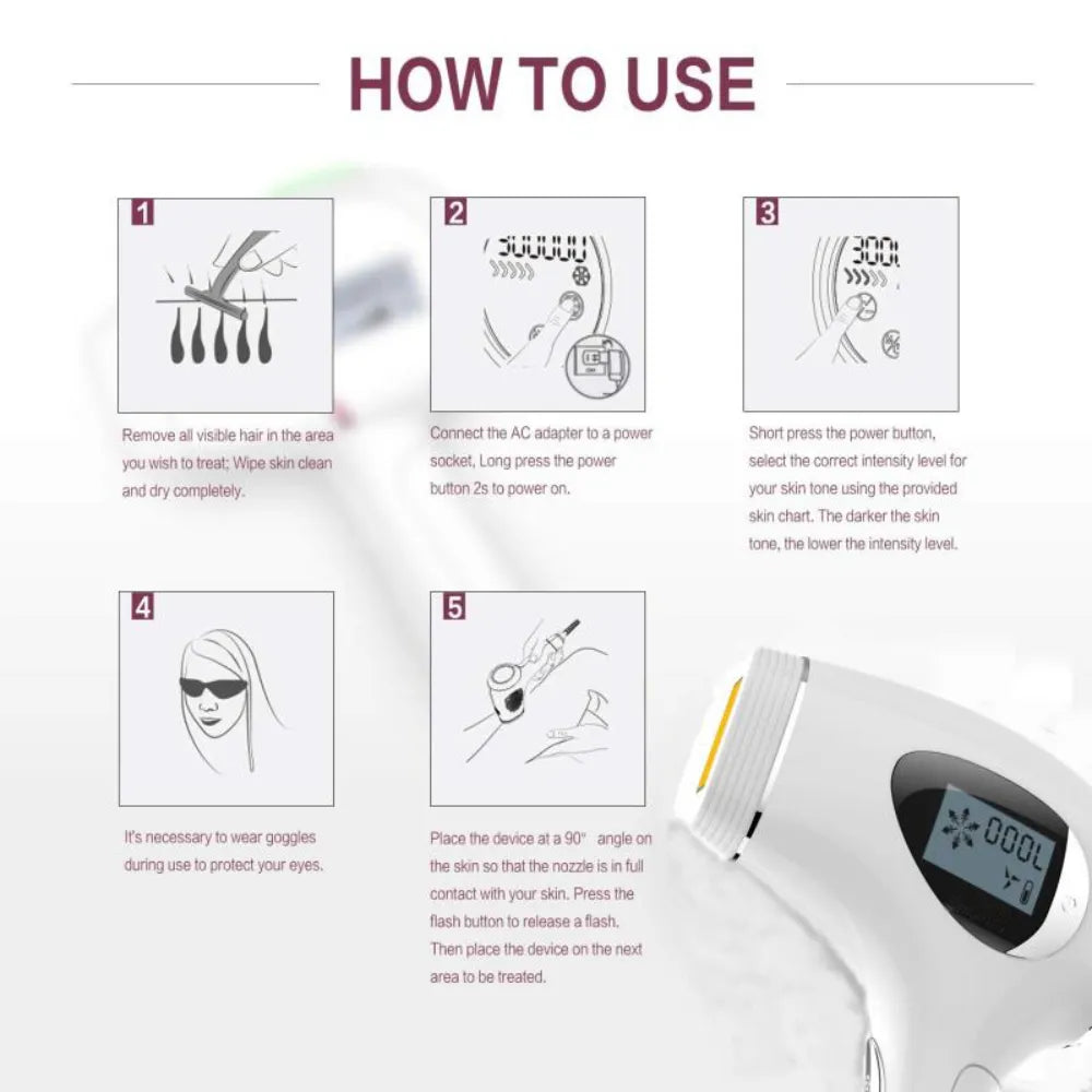 Lumea Ace IPL device with adjustable intensity levels and built-in skin sensor for personalized treatment.