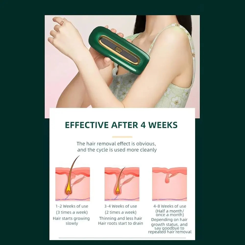 efore and after results showing reduced hair growth and smoother skin after using the PEARL laser hair removal device.